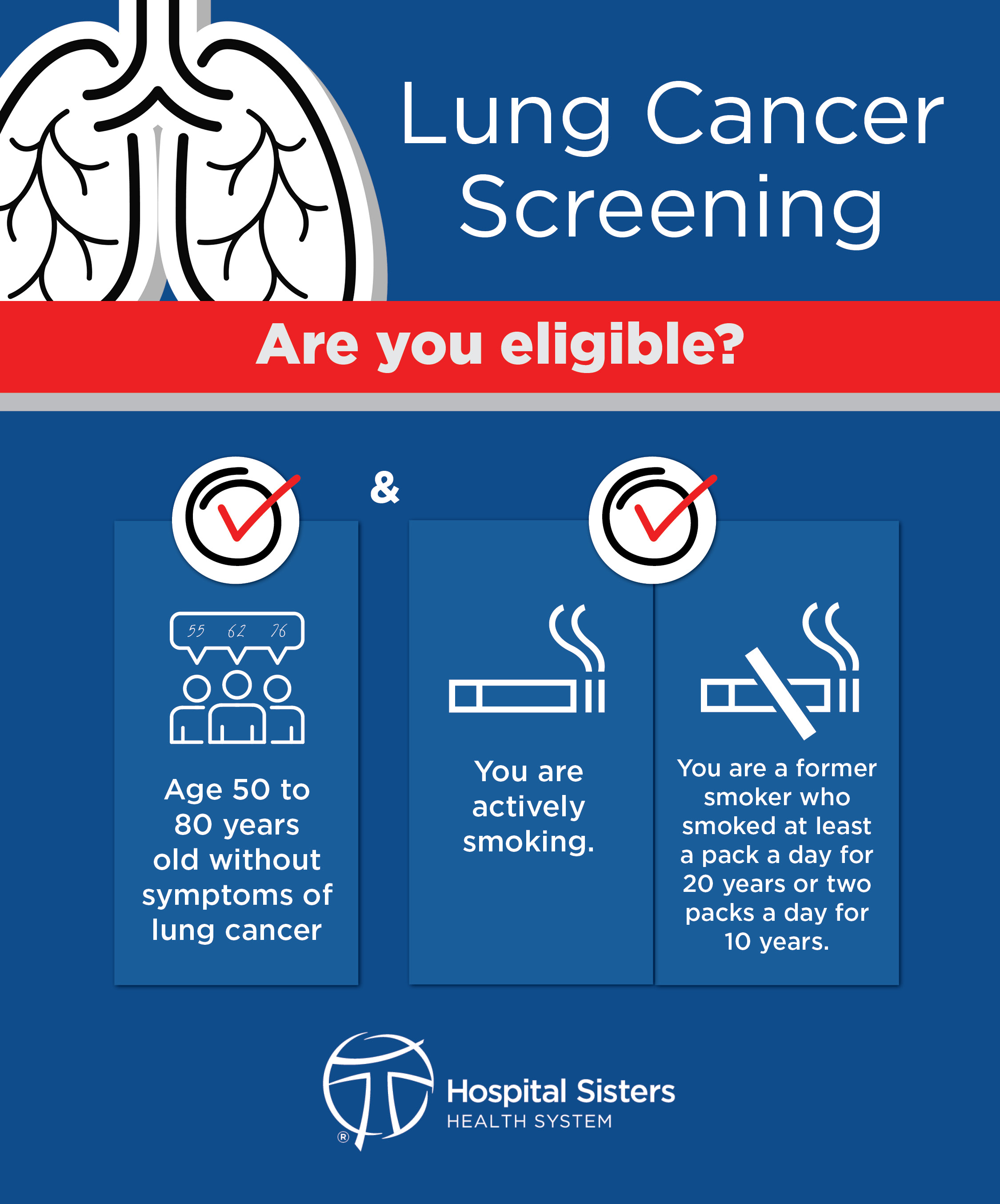 Are you eligible for a lung cancer screening?